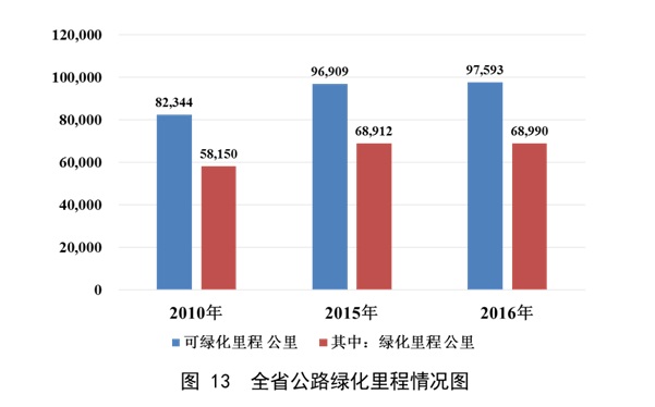 成人网站