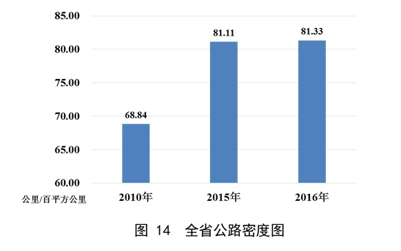 成人网站