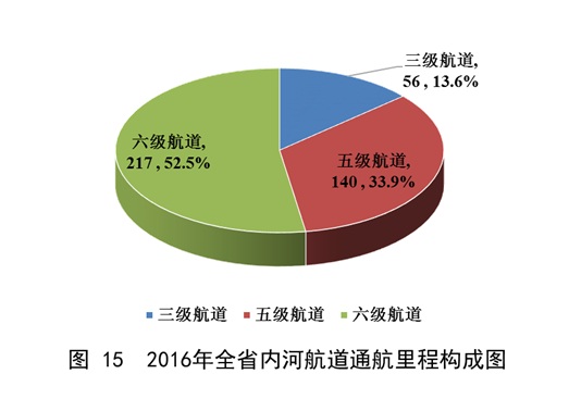 成人网站