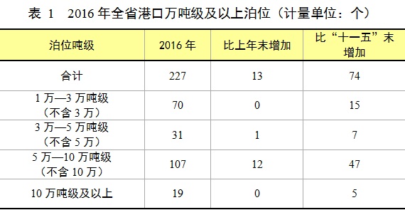 成人网站
