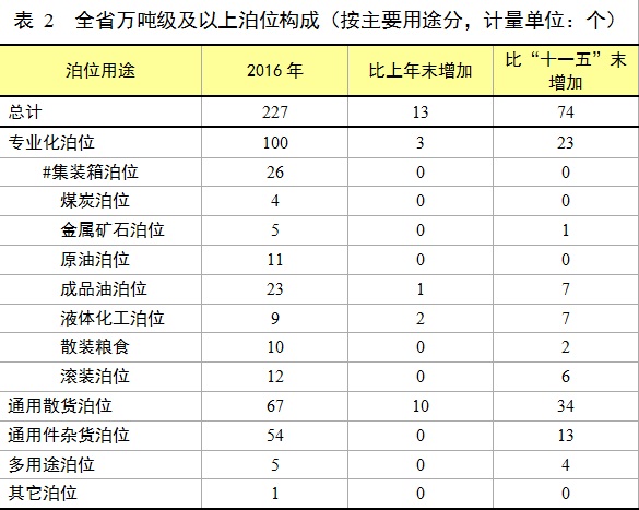 成人网站