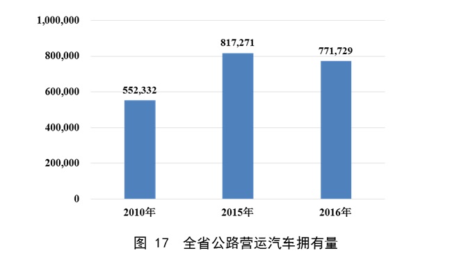 成人网站
