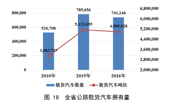 成人网站