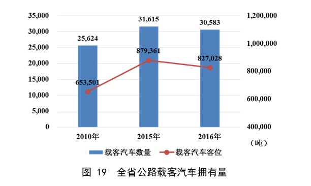 成人网站