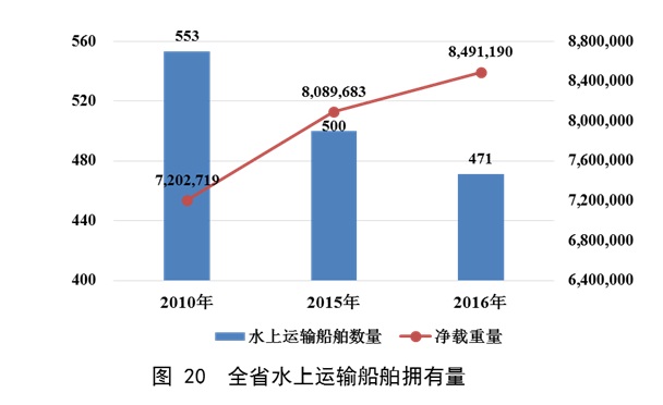 成人网站