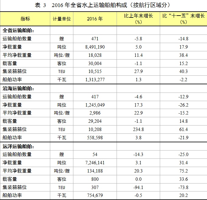 成人网站
