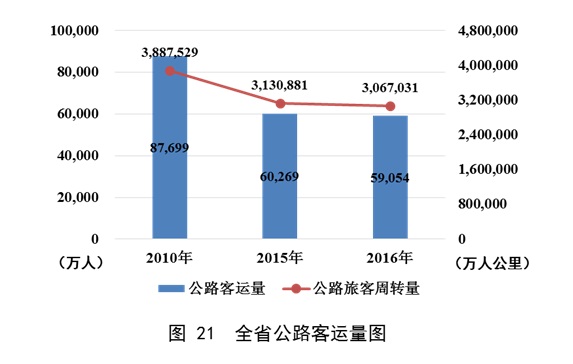 成人网站