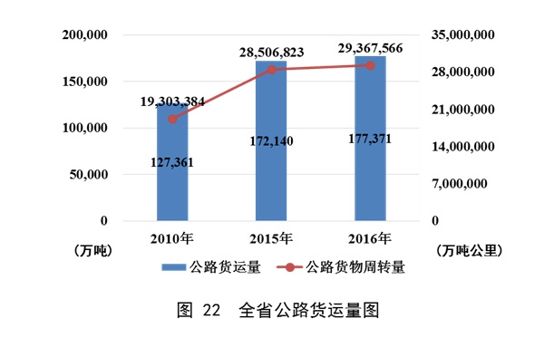 成人网站