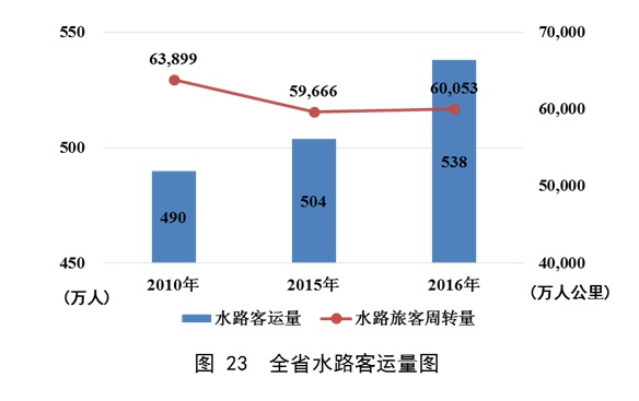 成人网站