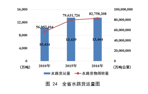 成人网站