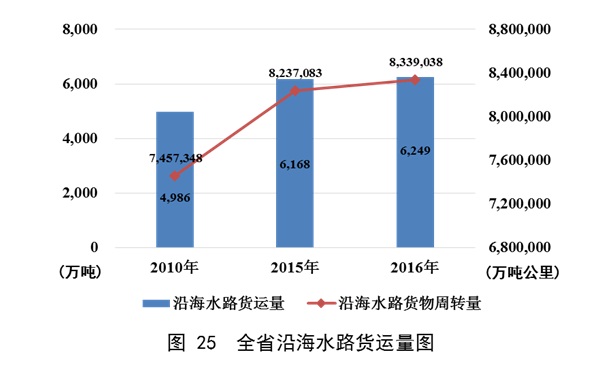 成人网站