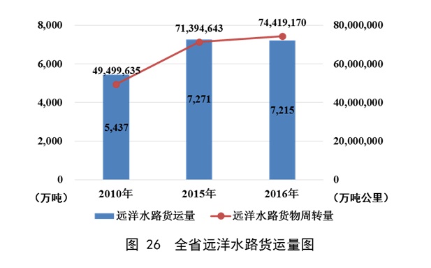 成人网站