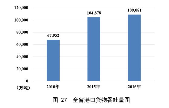 成人网站