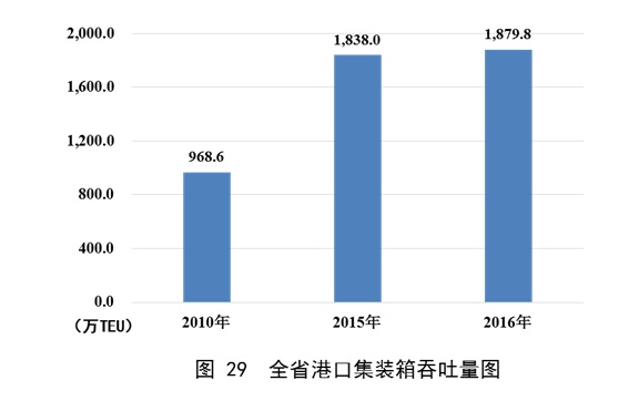成人网站