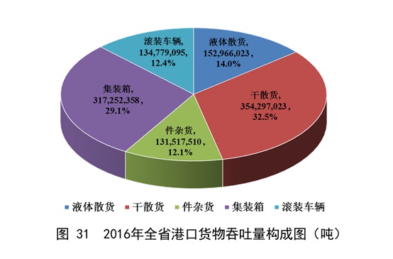 成人网站