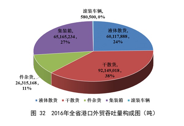 成人网站