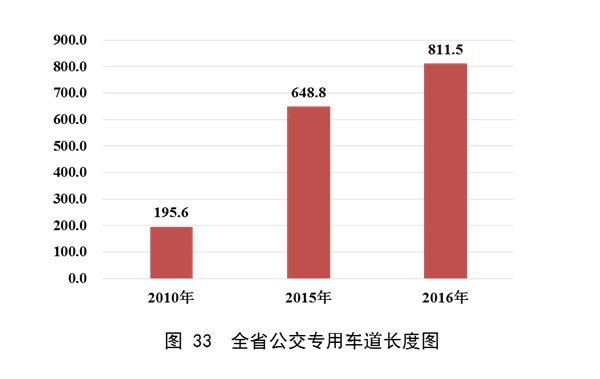 成人网站
