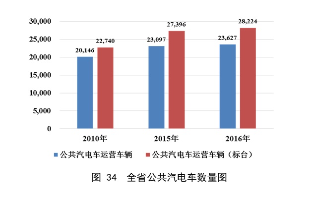 成人网站