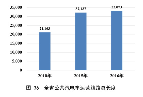 成人网站