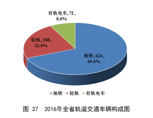 成人网站