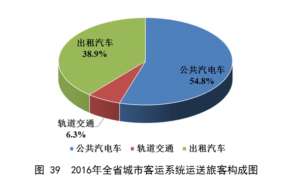 成人网站