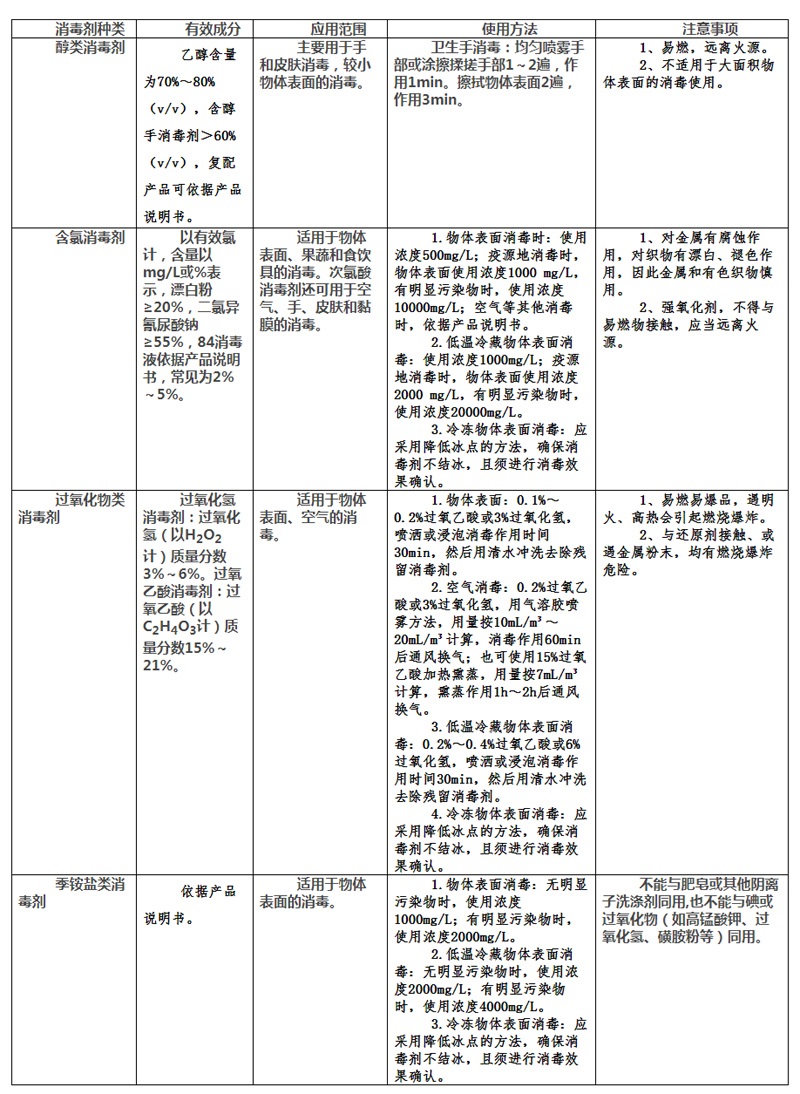 成人网站