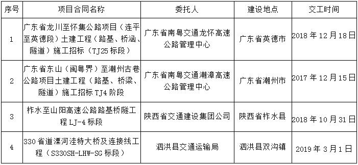 成人网站