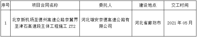 成人网站
