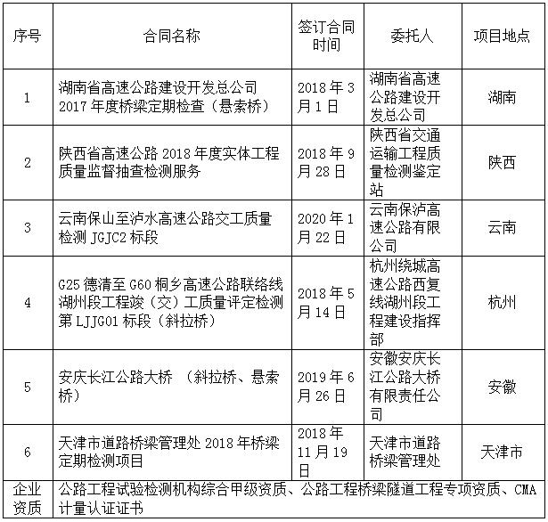 成人网站