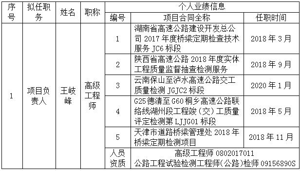 成人网站