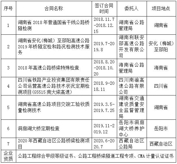 成人网站