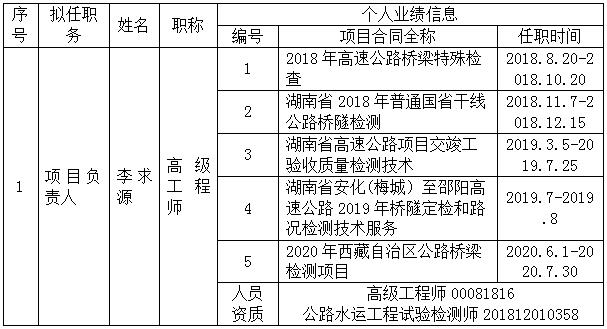 成人网站