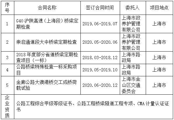 成人网站