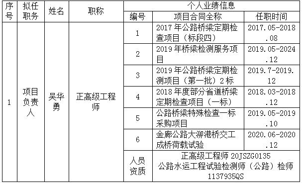 成人网站
