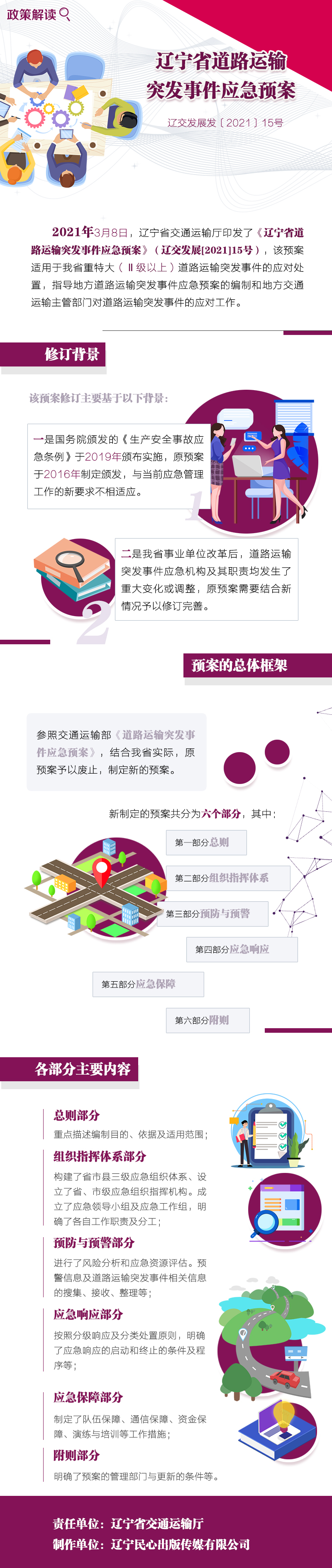 成人网站