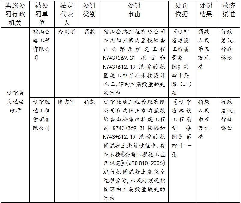 成人网站