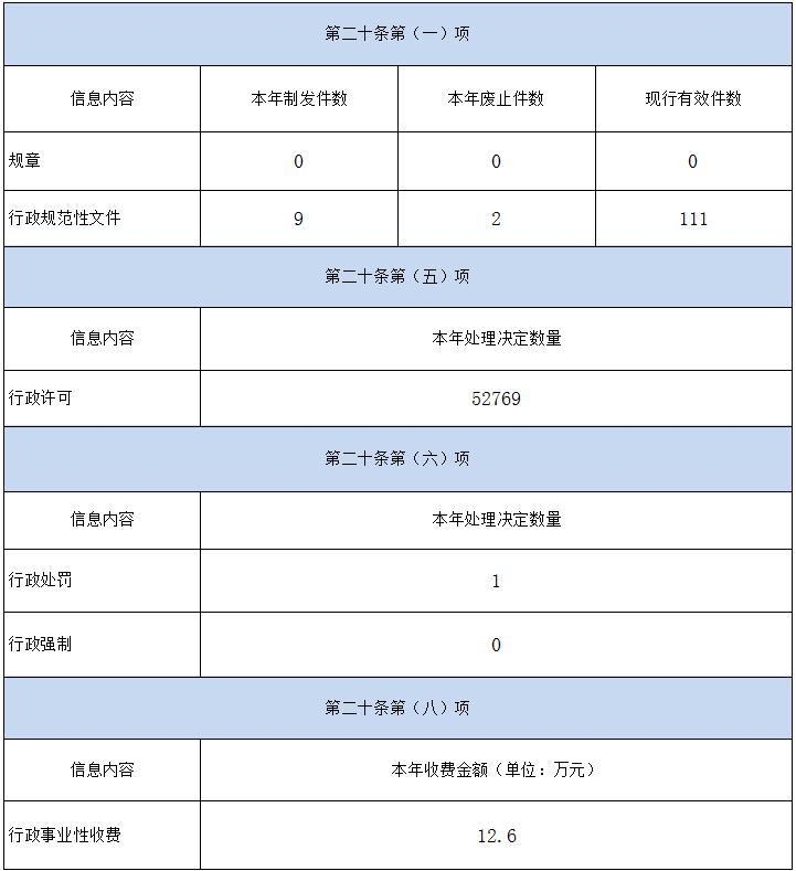 成人网站