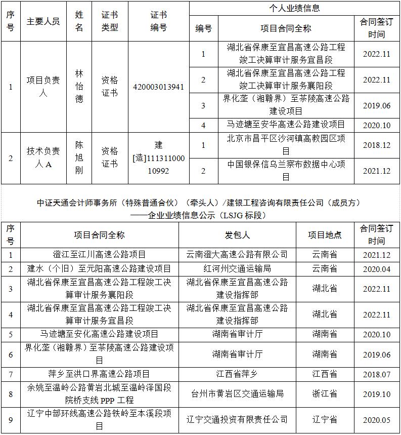 成人网站