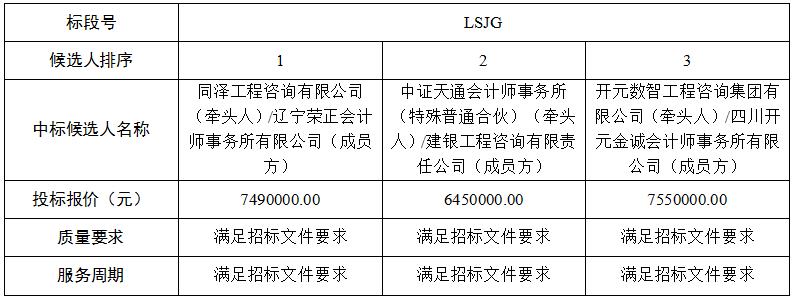 成人网站