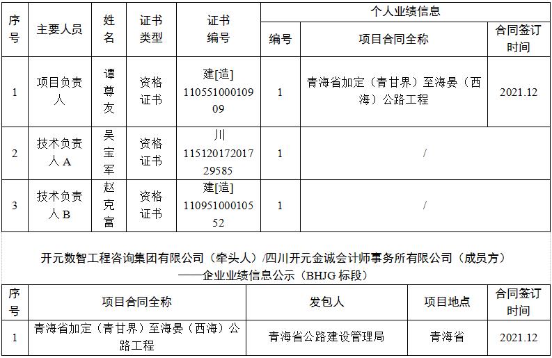 成人网站