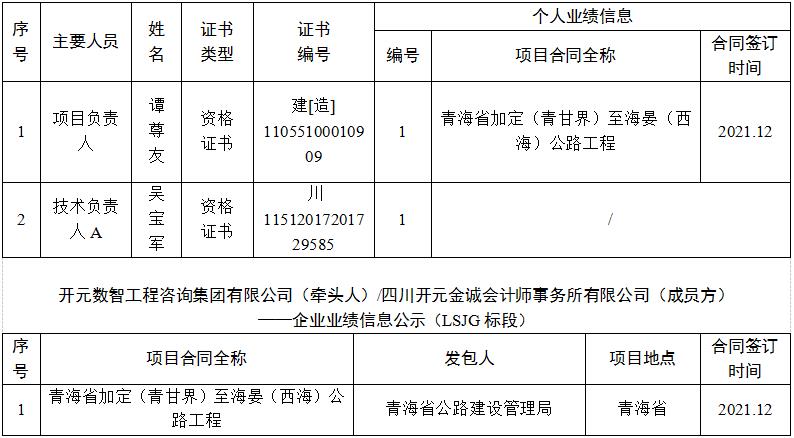成人网站