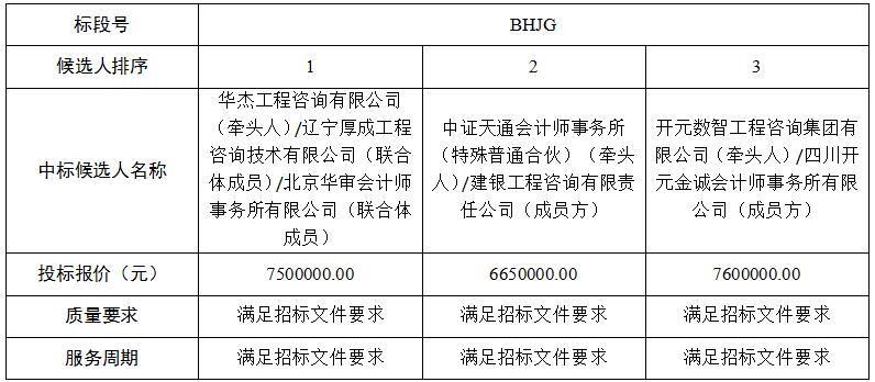 成人网站