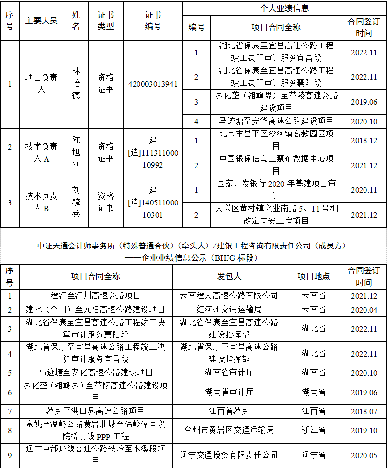 成人网站