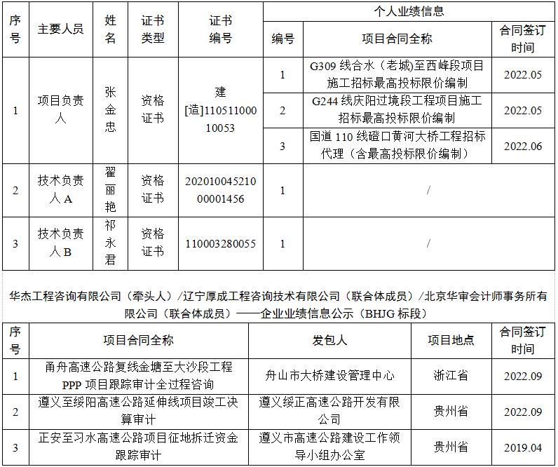 成人网站
