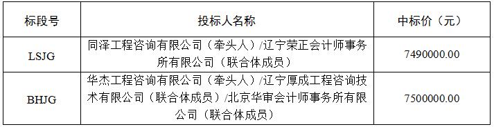 成人网站