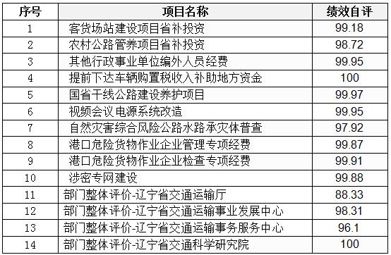 成人网站