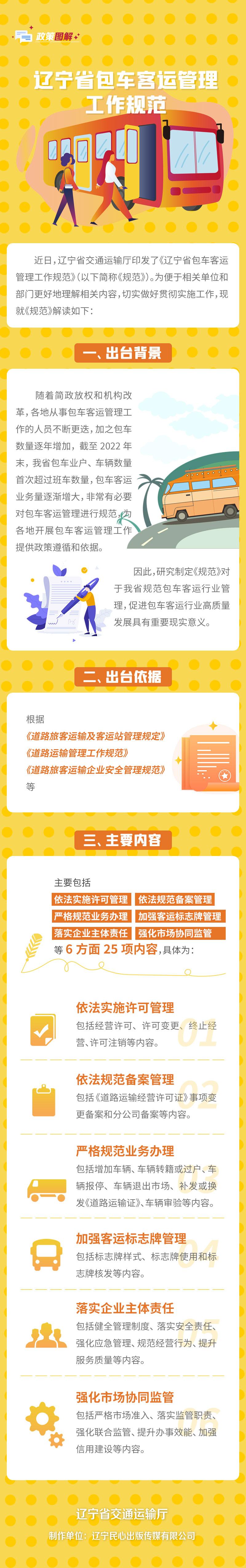 成人网站
