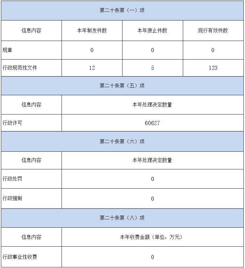 成人网站