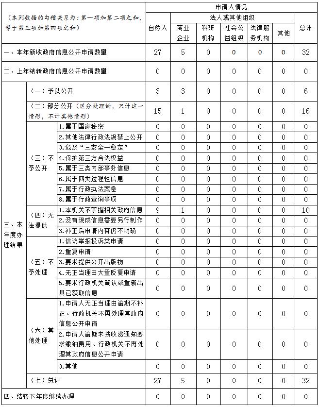 成人网站