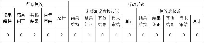 成人网站